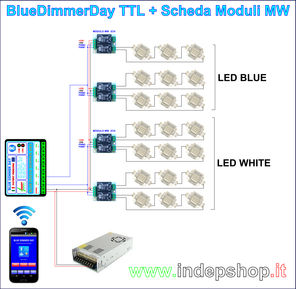 Schema-TTL-Moduli LDDH 2ch -1024